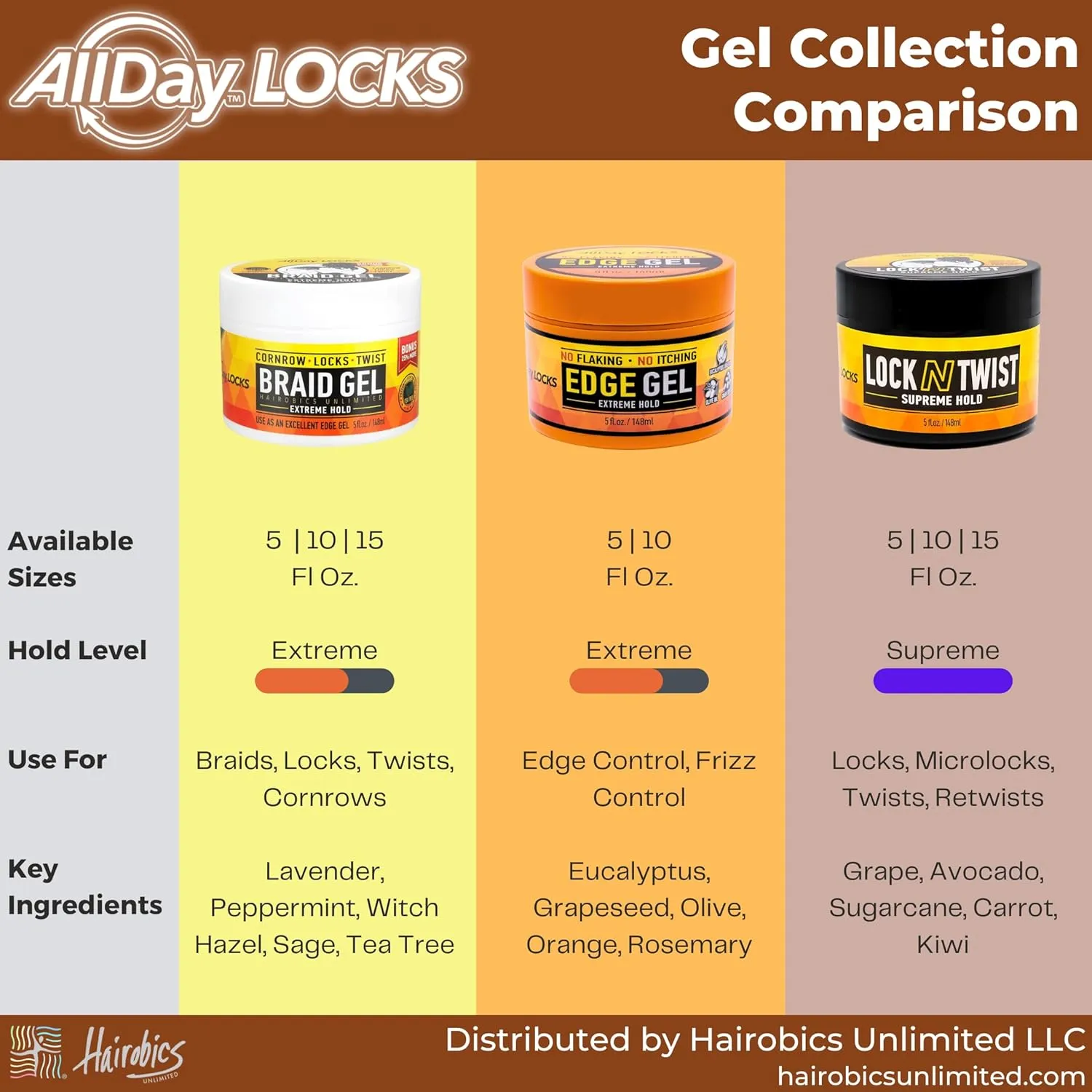 AllDay Locks Edge Gel