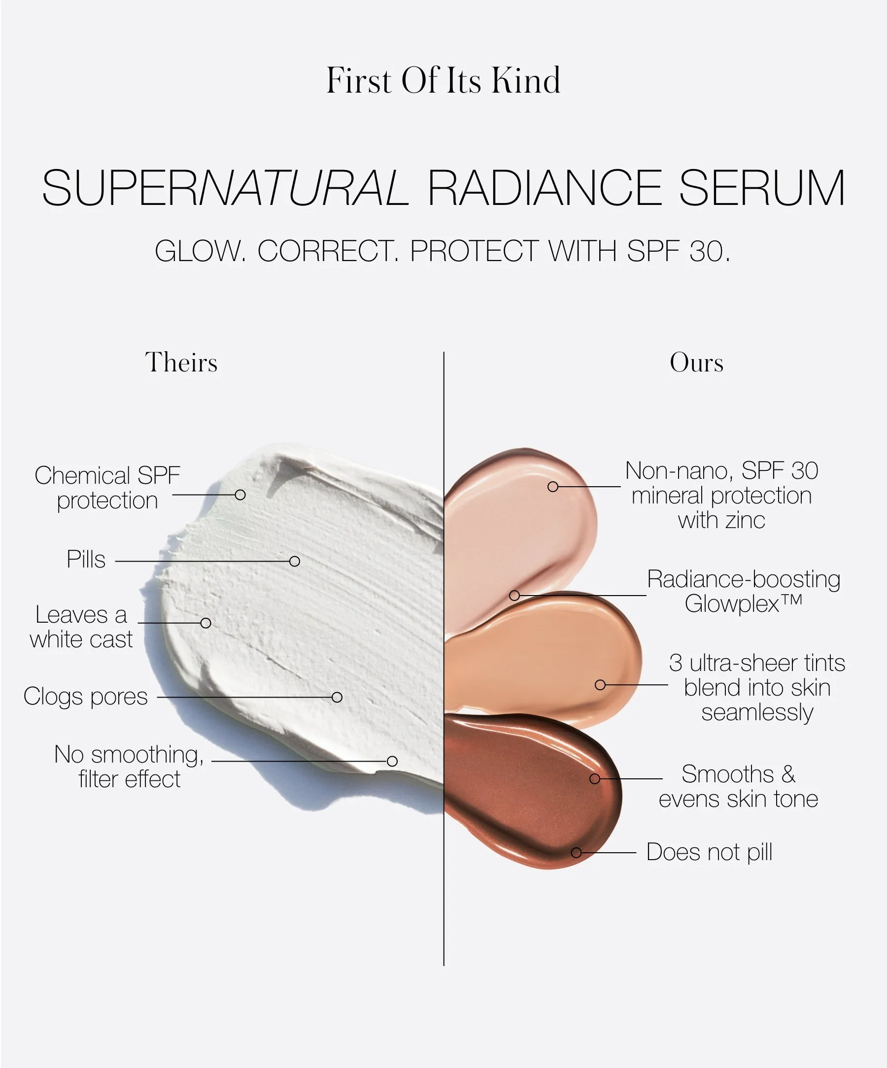 SuperNatural Radiance Serum Broad Spectrum SPF 30 Sunscreen