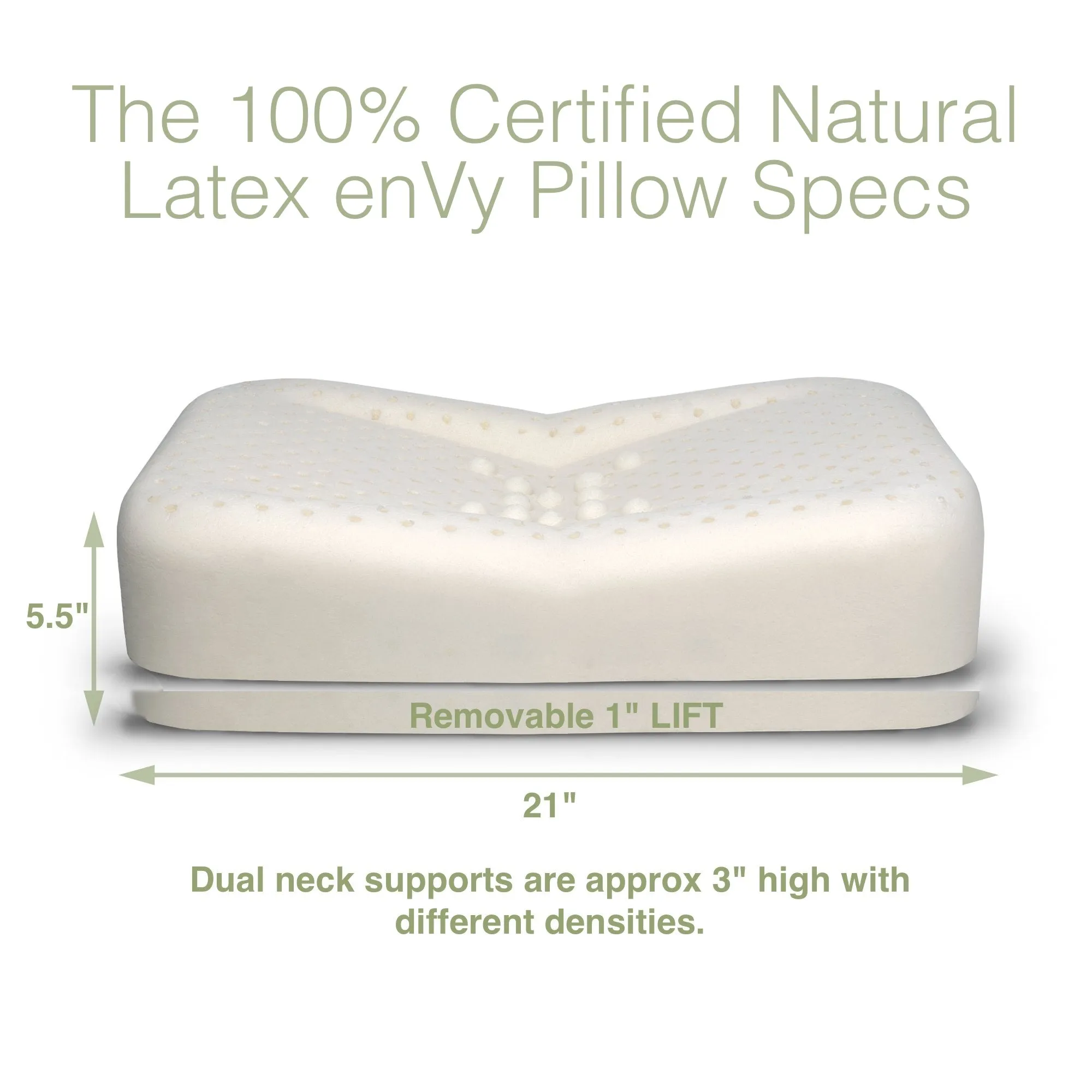 The enVy® COPPER   Botanical TENCEL™  Anti-Aging Pillow - 100% Natural Latex Pillow with COPPER infused TENCEL™  Pillowcase