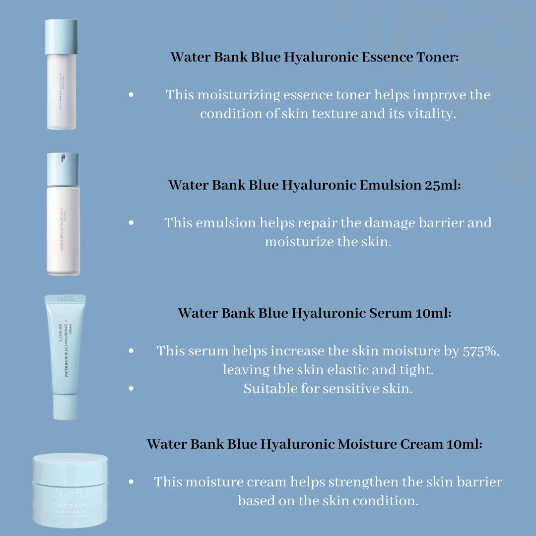 Water Bank Blue Hyaluronic Kit